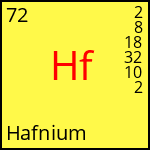 atome Hafnium